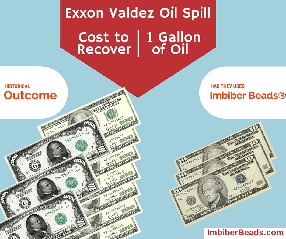 Exxon valdez oil spill damage per animal