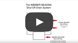 Containment Drain System