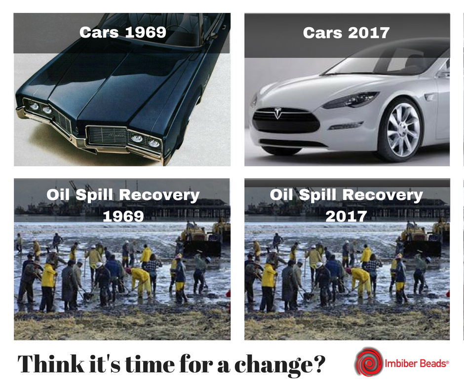 Oil Spill Response Products - Then vs. Now